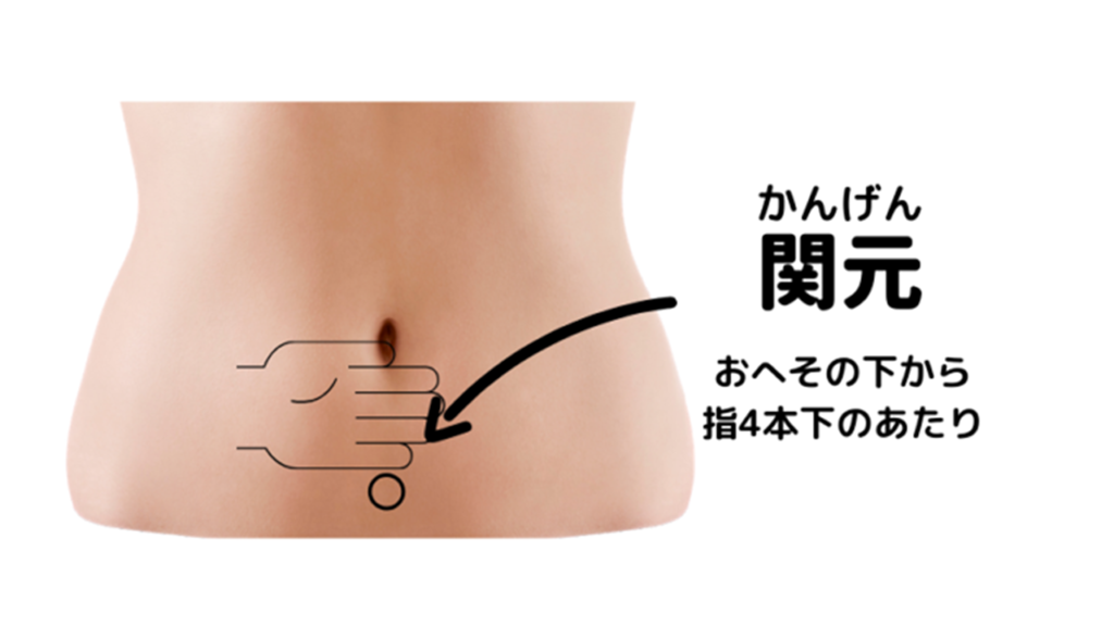 なんだか疲れがとれない しつこい疲労には 関元 のツボに 自家製ぬか灸 を置くべし カラダチャンネル